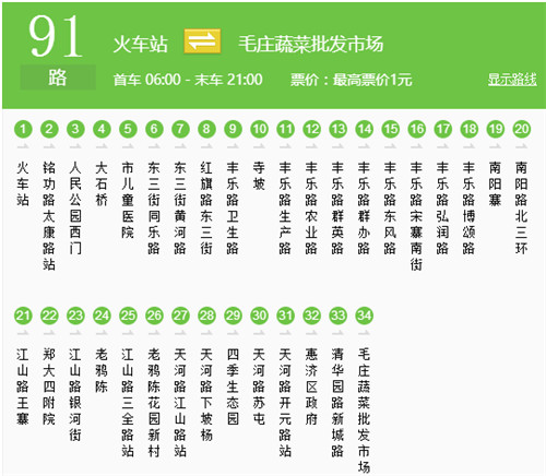 说明: 91路线路图