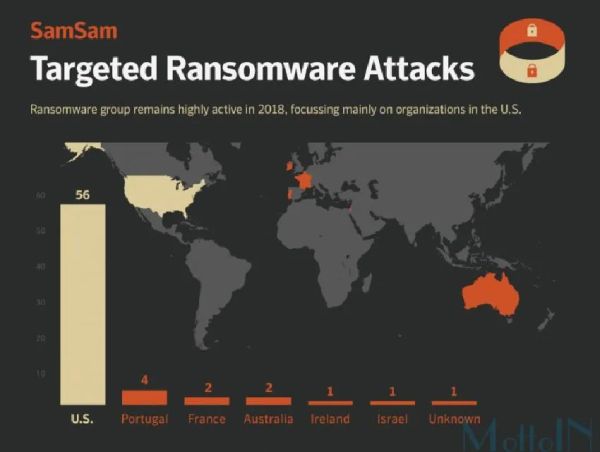 https://s4.51cto.com/oss/202105/12/283c7514c53722637cce9c5e6f1513ec.jpg-wh_600x-s_2761677194.jpg