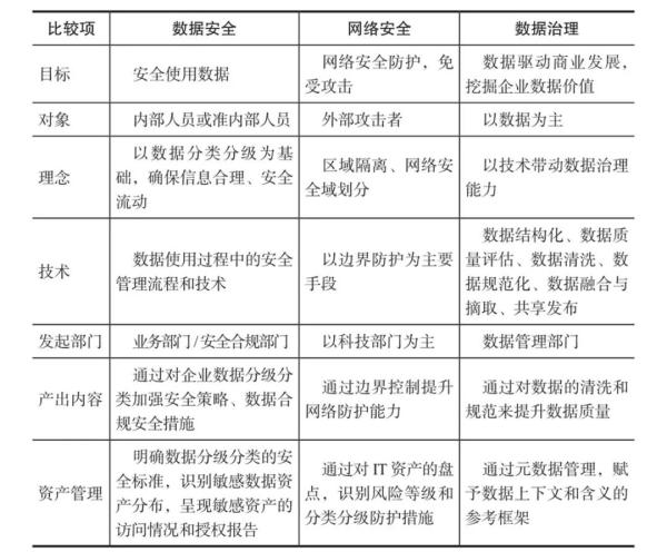 https://s3.51cto.com/oss/202107/05/da33cde80eff6ad8b07210934ae17a01.jpg?x-oss-process=image/format,jpg,image/resize,w_600